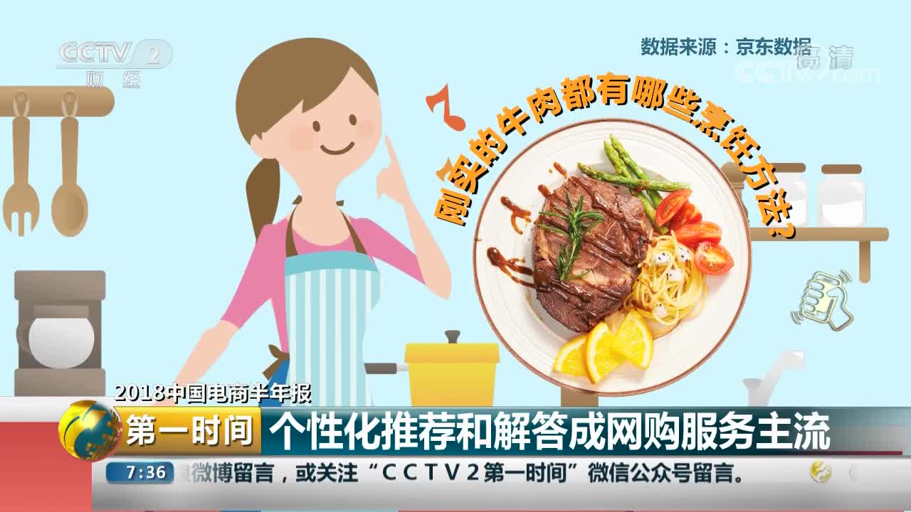 电子商务解决方案的内容_电子商务解决方案范文_电子商务解决方案