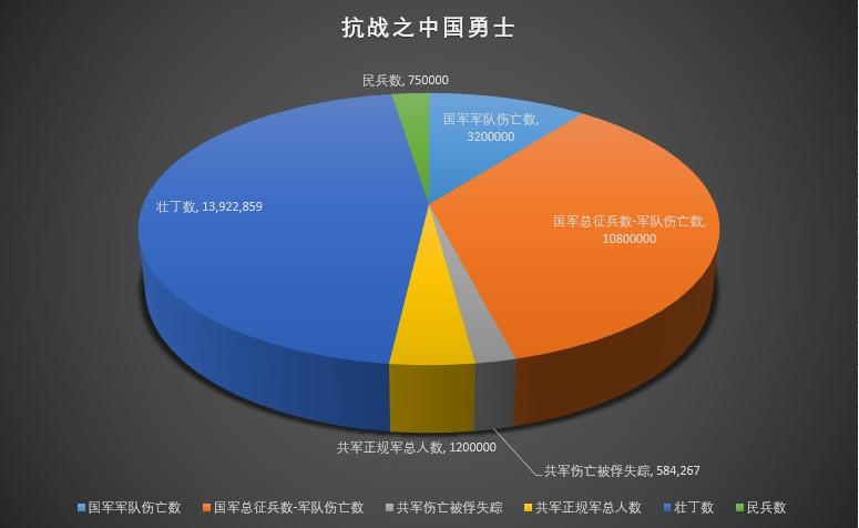 谷歌地图转圈_谷歌地图转mapinfo_谷歌地图转百度地图