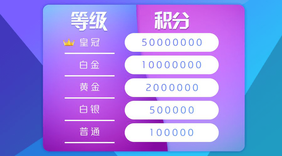 足不出户，尽享户外装备！户外线上商城等你来