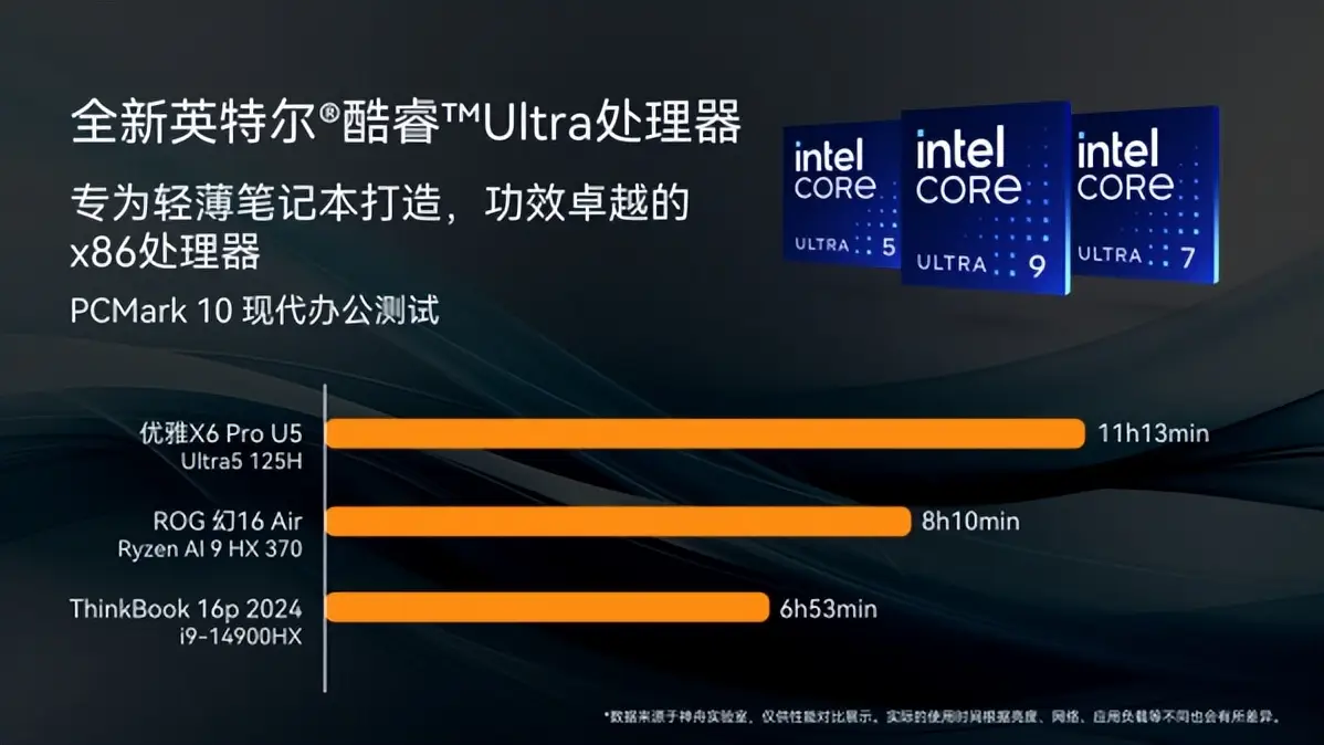 nexus7二代怎么刷机_nexus7二代刷机_代刷机房对接