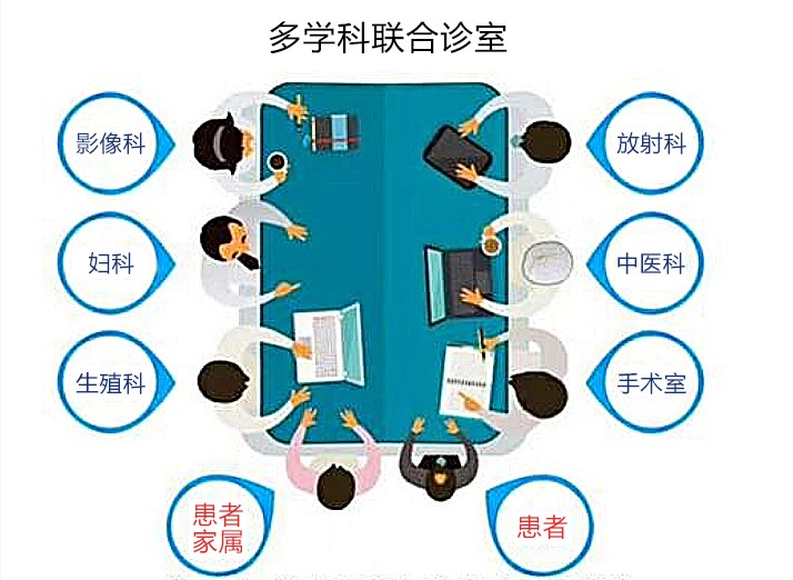 北京妇产医院出诊表：妈妈们的健康藏宝图，快来看看吧