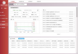 证券交易系统软件,金融科技的核心驱动力