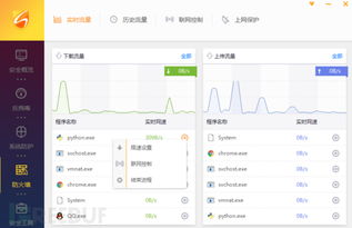 软件安全性评测,保障数字时代的安全基石