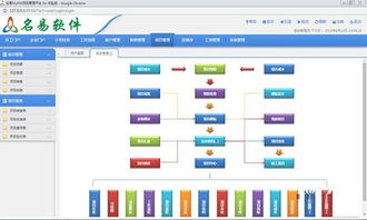 项目管理系统软件,提升企业项目管理效率的关键工具