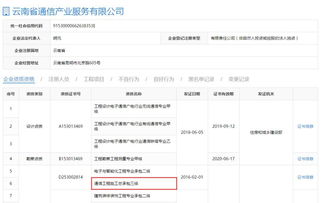 通信系统集成资质甲级,企业发展的关键砝码