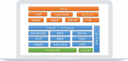 硬件软件开发公司,融合创新，驱动未来