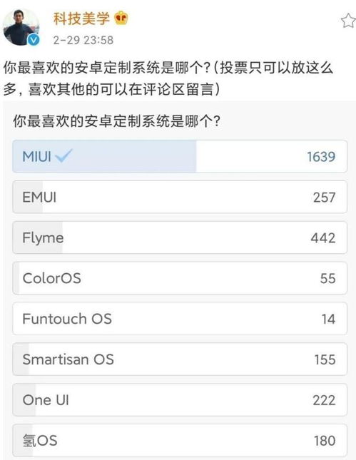 最好的安卓系统排名,探索科技前沿的操作系