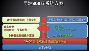 国内安卓系统优缺点,全面解析其优缺点