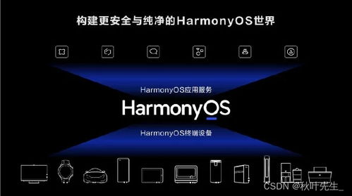 鸿蒙系统和安卓并列,共绘智能生态新蓝图
