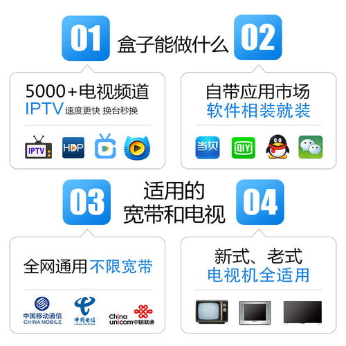 iptv是安卓系统吗,揭秘安卓系统在IP