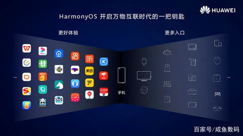 鸿蒙系统和安卓的,系统融合与创新之路
