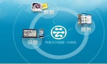 阿里云是安卓系统,引领未来智能科技的新篇
