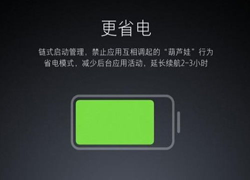 安卓系统 关闭省电模式,一键关闭省电模式