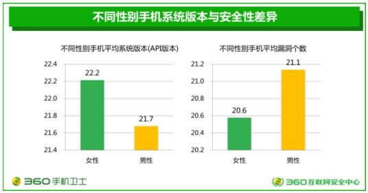安卓系统地区总代理,引领智能科技新篇章