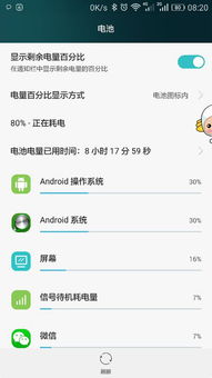 安卓系统耗电大增,揭秘原因与解决方案