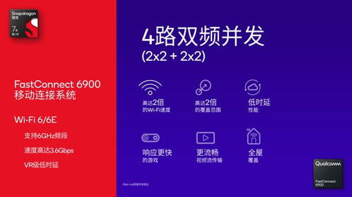 高通是安卓系统,安卓系统背后的核心力量