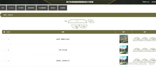 安卓开发课堂管理系统,打造高效便捷的教育