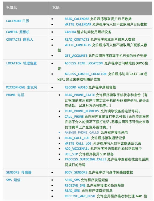 安卓原生系统硬件标准,打造卓越移动体验的