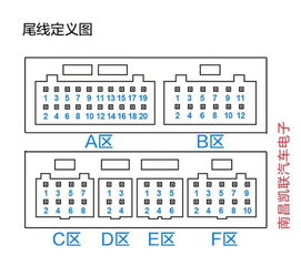 安卓系统导航接口图,安卓系统导航接口功能