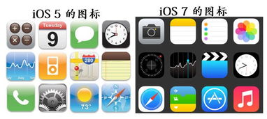 安卓系统变iPhone图标,图标转换的神