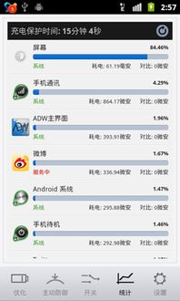 耗电最大是安卓系统,揭秘耗电最大背后的秘