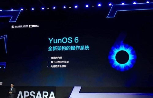 yunos虚拟安卓系统,探索创新与融合的