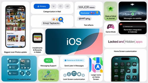 ios系统安卓游戏,探索跨平台游戏开发的